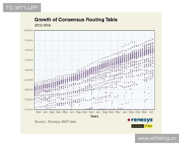 萨卡未来潜力上限与发展天花板分析