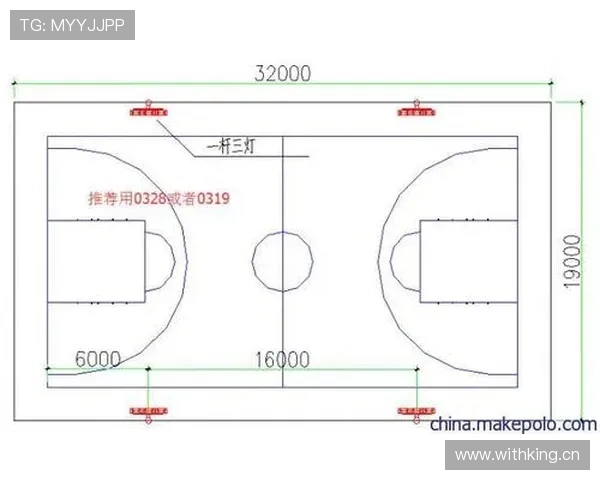 篮球场上持球突破规则的完整定义与判定解析
