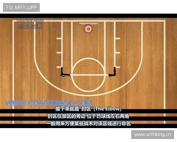 解读防守三秒NBA规则的具体定义与判定依据