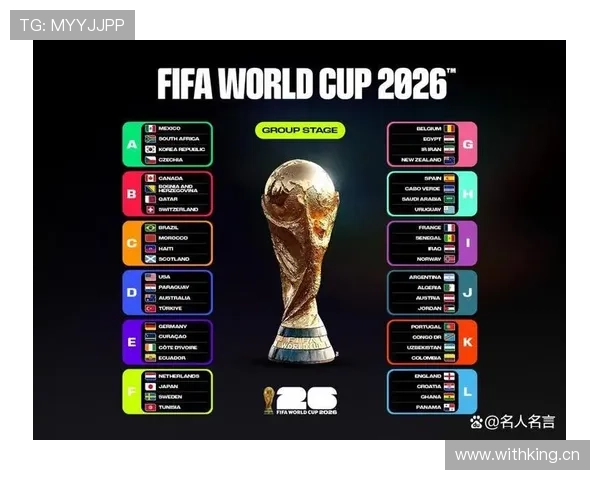 巴西2026世界杯赛程分析：小组赛对手与晋级之路预测
