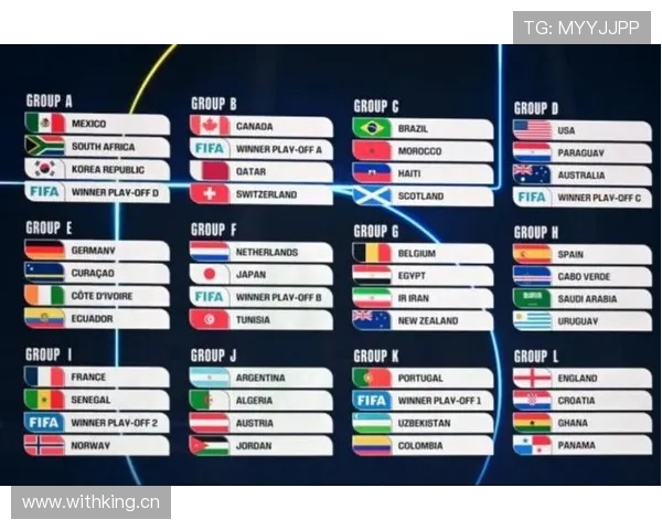 2026世界杯32强赛为何成为关键转折点 2026世界杯32强赛为何成为关键转折点